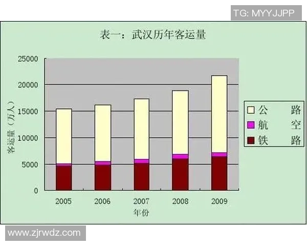 南京乒乓球队技术表现的数据分析与发展趋势研究