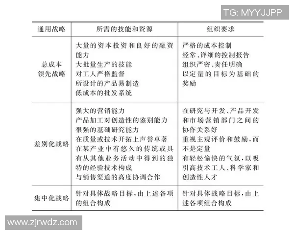 深入探讨北京攀岩队内部配合与外部竞争的差异与影响