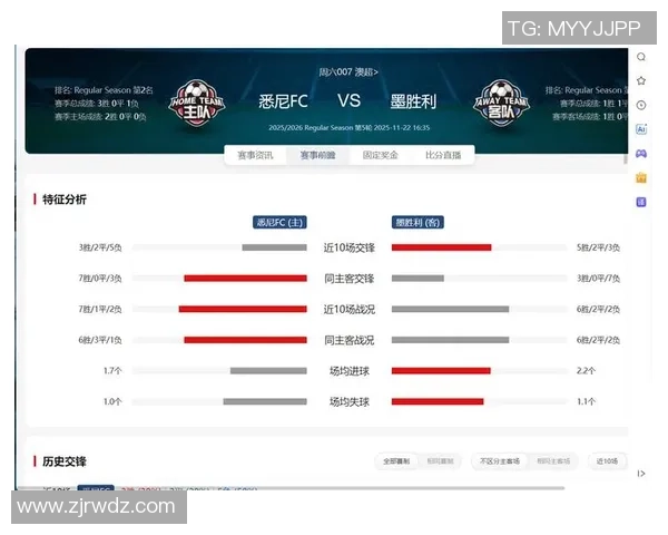 悉尼与墨尔本胜利对决前瞻及比分预测分析